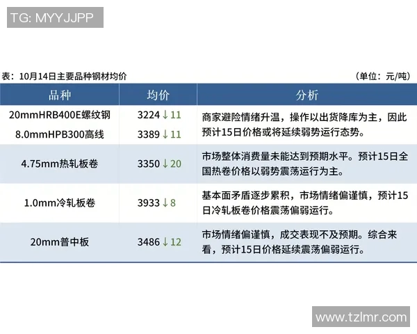 重磅专题:WE防反革新引领战术变革新潮流 重磅专题:WE防反革新引领战术变革新潮流